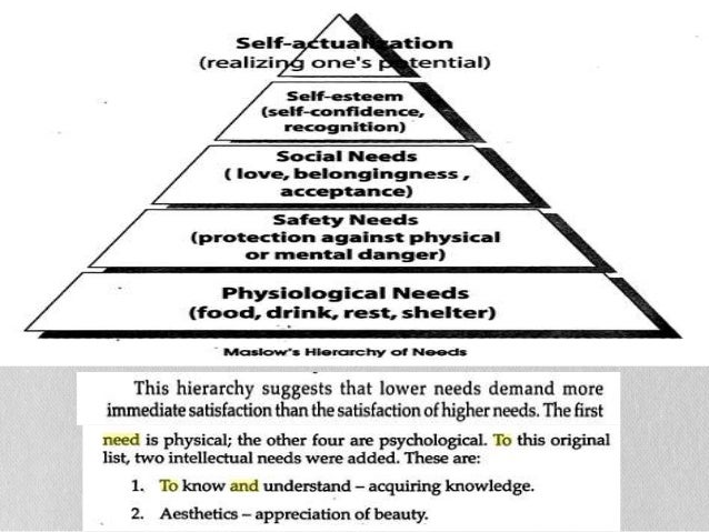 tourist motivation pdf travel motivation wikipedia